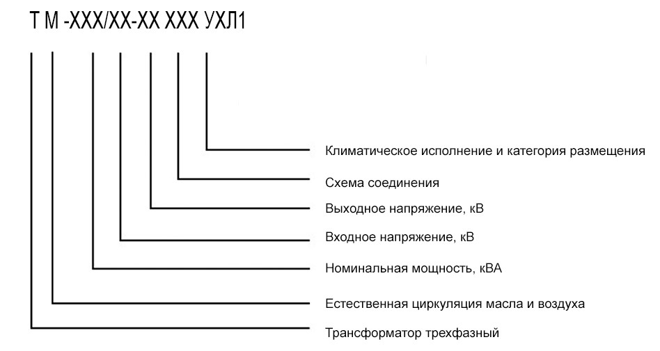 тм тм